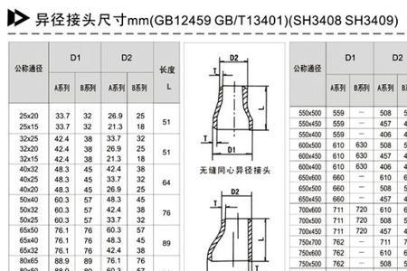 正方形大小头高度怎么计算