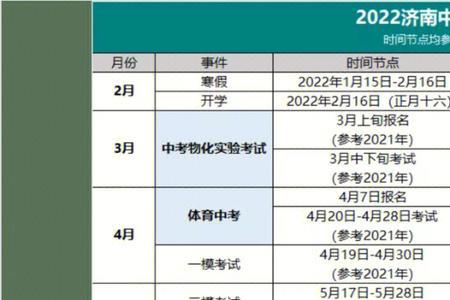 2022济南中考学校排名