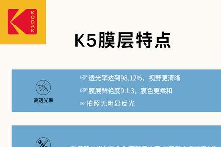 柯达k3x镜片评测