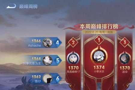 巅峰赛可以显示全国大赛吗