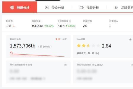 想落天外什么意思