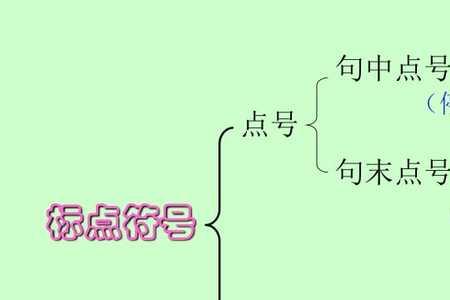 什么标点符号才等于一个自然段