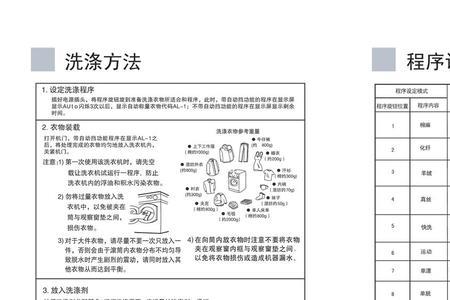 海尔洗衣机14136功能介绍讲解