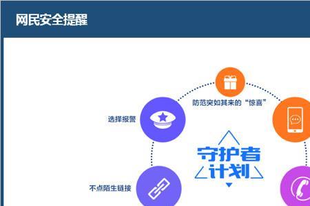 电信大数据保护怎么解除
