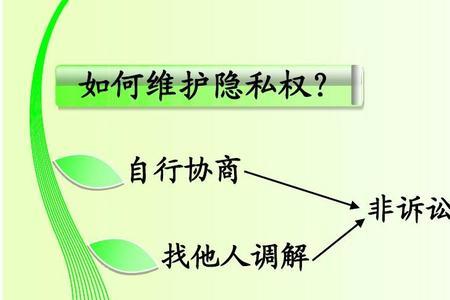 自行调解的意思