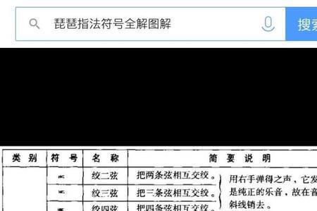 谱子中小于号的意思