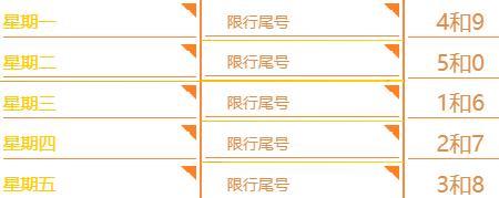 南宁限行规定2022
