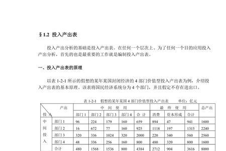 投标比怎么计算