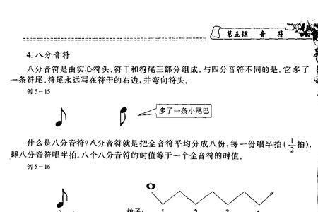 五线谱中的装饰音是
