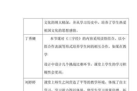语文听课记录评语及建议