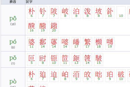 dⅠng第三声是什么字