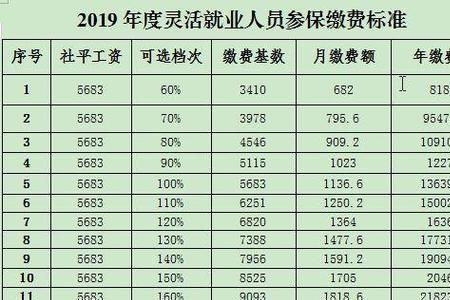 社保基数5800什么档
