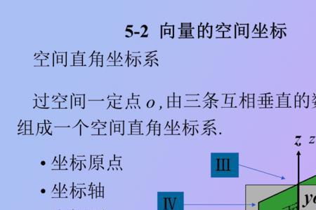 位置向量定义