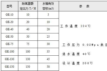 内燃机定容和定压加热的区别