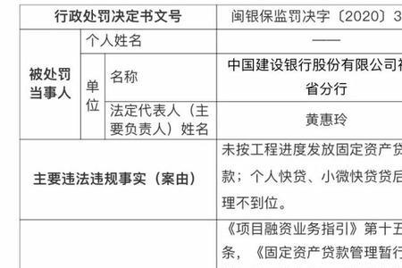 贷后管理不尽职是什么意思