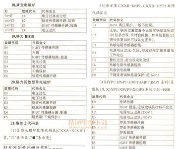 电磁炉故障代码EE是什么意思