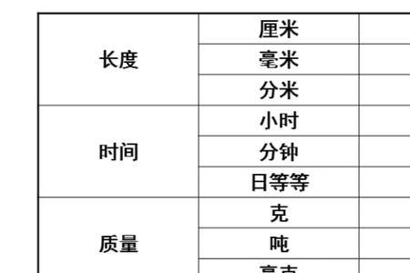 40吨等于多少千牛