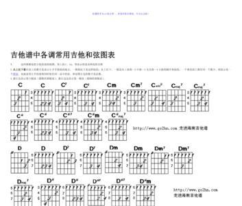 吉他三和弦四声部什么意思