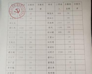 年终奖党费缴纳比例