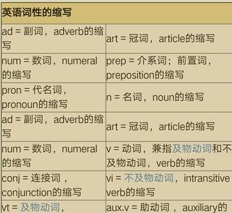 sad的名词反义词