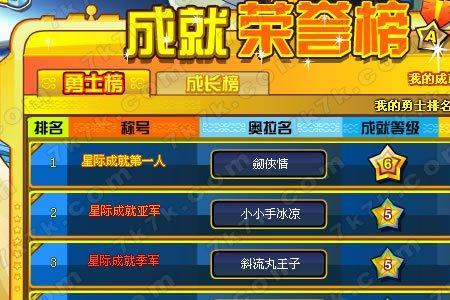 荣誉和成就怎么写