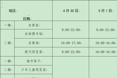 南宁市图书馆还书有时间规定吗