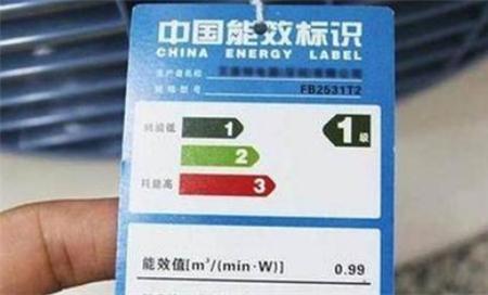 空调效率比是什么意思