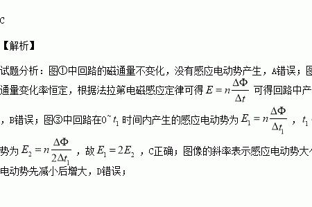 磁感应电动势计算公式