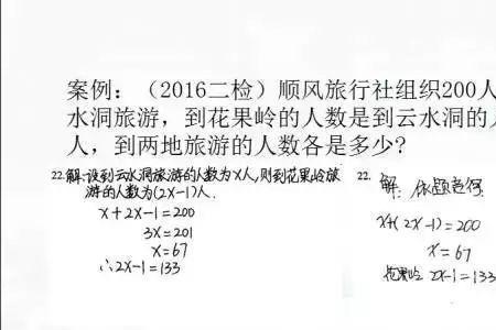 初中数学应用题答多了给分吗