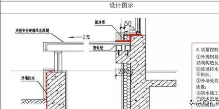 地下室下沉式防水做法