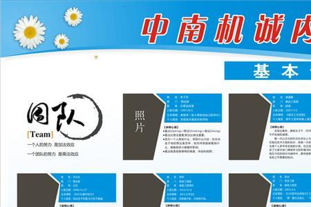 介绍讲师出场的推崇词
