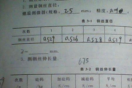 高比模量什么意思