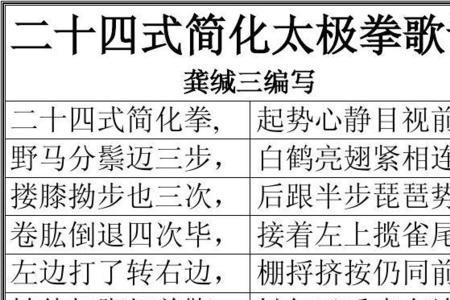 24式简化太极拳的前四式