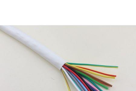 0.3平方电线直径是多少