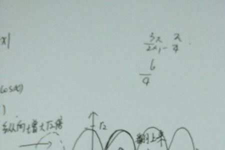y=cosx的绝对值图像是周期