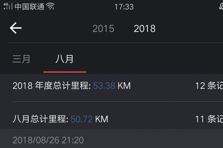 每天跑步1.5公里一个月后会怎么样