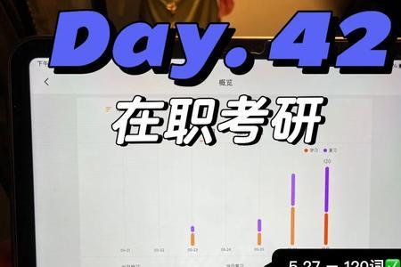 零基础考研英语90天来得及吗