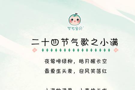 42节气歌