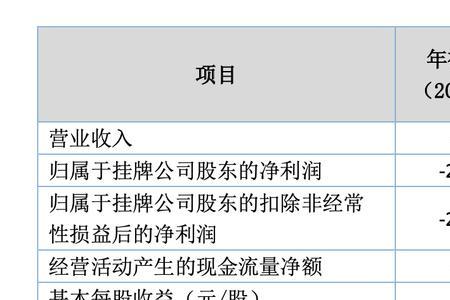 众合账户是什么