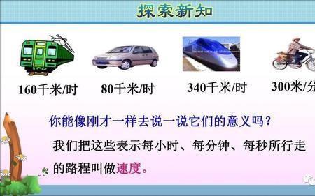 路程的定义