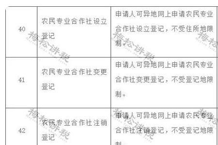 营业执照变更车辆怎么变更