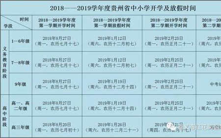 天津3月21号中小学开学吗