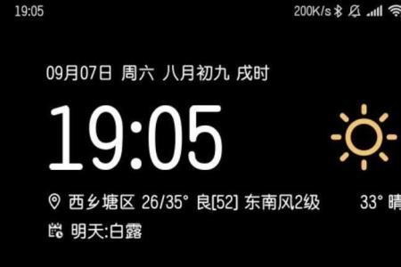 小米手机无法显示照片地点