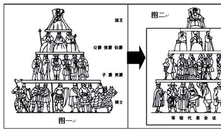什么叫人身依附性