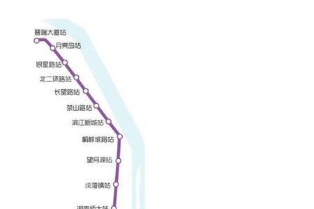 长沙地铁11号线换乘站点