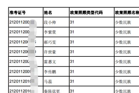 中考考生号有什么规律