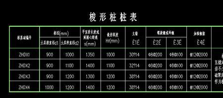 桥梁桩基螺旋箍筋计算公式