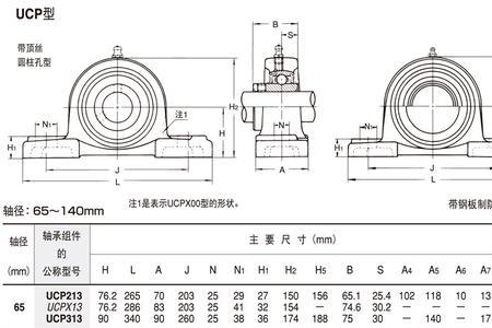 轴承6208规格尺寸