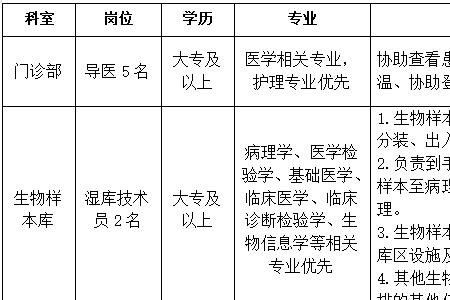 医院劳务派遣转正的几率