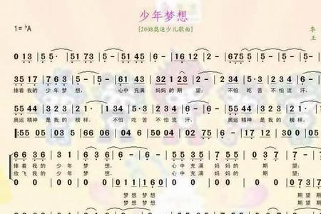 以梦想为主题的流行歌曲
